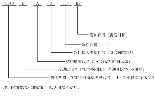 CS丝杆升降机