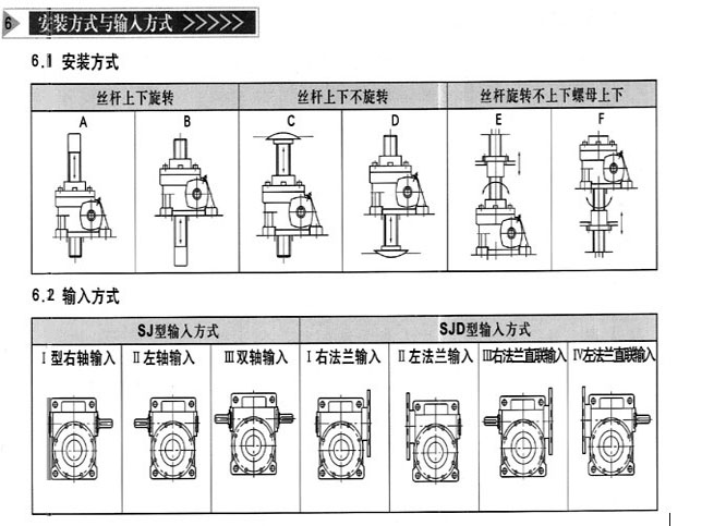 SJ丝杆升降机