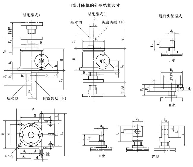 SWL丝杆升降机